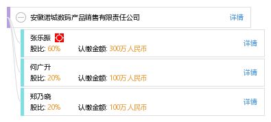 安徽諾城數(shù)碼產(chǎn)品銷售有限責(zé)任公司 驅(qū)動(dòng)科技生活，引領(lǐng)數(shù)碼潮流